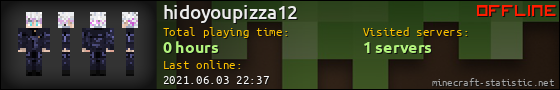 hidoyoupizza12 userbar 560x90