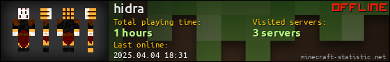 hidra userbar 560x90