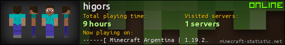 higors userbar 560x90