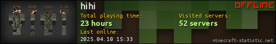 hihi userbar 560x90