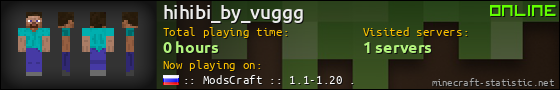 hihibi_by_vuggg userbar 560x90