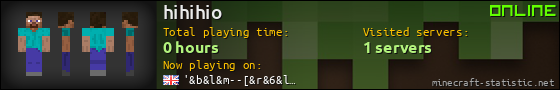 hihihio userbar 560x90