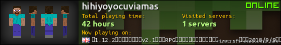 hihiyoyocuviamas userbar 560x90