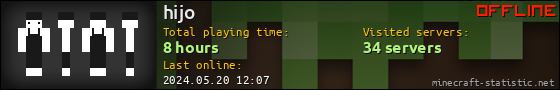 hijo userbar 560x90