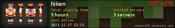 hiken userbar 560x90