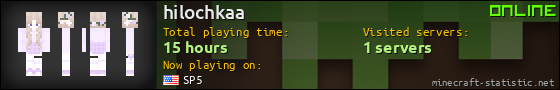 hilochkaa userbar 560x90