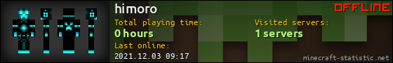 himoro userbar 560x90