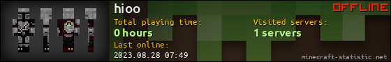hioo userbar 560x90