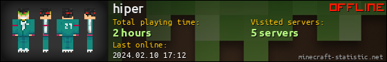 hiper userbar 560x90