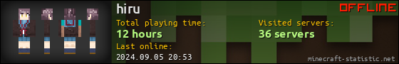 hiru userbar 560x90
