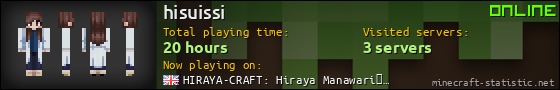 hisuissi userbar 560x90