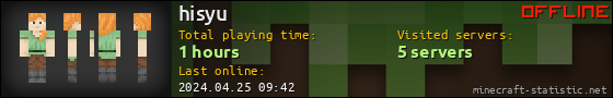 hisyu userbar 560x90
