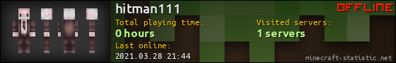 hitman111 userbar 560x90