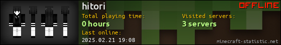 hitori userbar 560x90