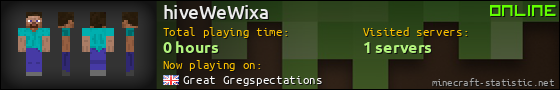hiveWeWixa userbar 560x90