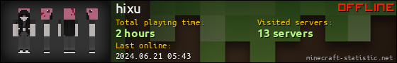 hixu userbar 560x90