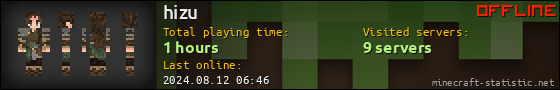 hizu userbar 560x90