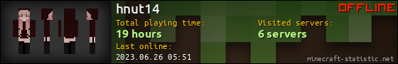 hnut14 userbar 560x90