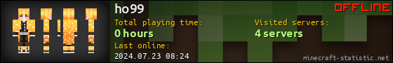 ho99 userbar 560x90