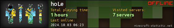 hoLe userbar 560x90