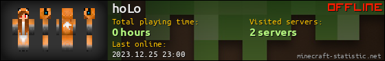 hoLo userbar 560x90