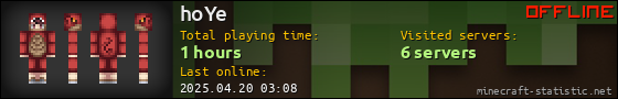 hoYe userbar 560x90