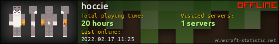 hoccie userbar 560x90