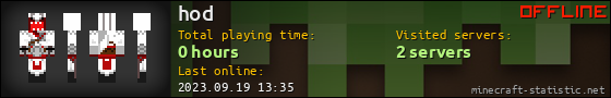 hod userbar 560x90