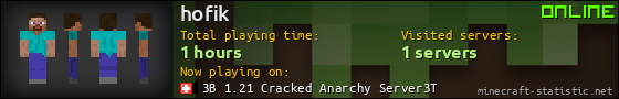 hofik userbar 560x90