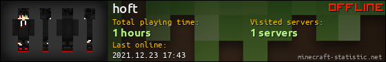 hoft userbar 560x90