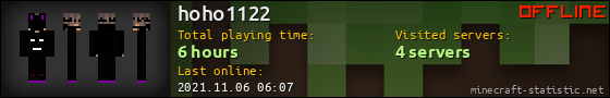 hoho1122 userbar 560x90