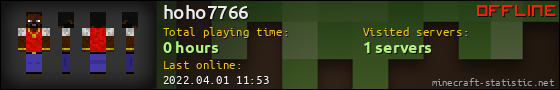 hoho7766 userbar 560x90