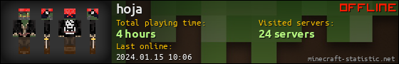 hoja userbar 560x90