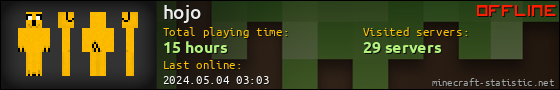 hojo userbar 560x90