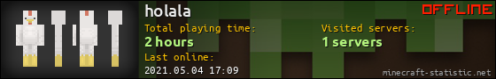 holala userbar 560x90