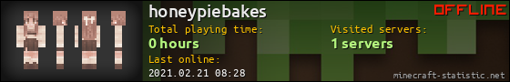 honeypiebakes userbar 560x90