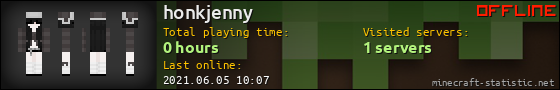 honkjenny userbar 560x90