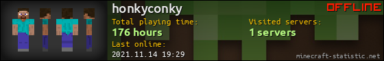 honkyconky userbar 560x90