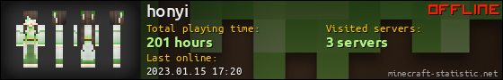 honyi userbar 560x90