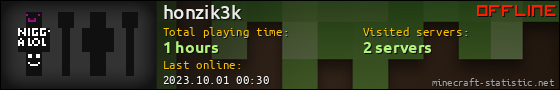 honzik3k userbar 560x90