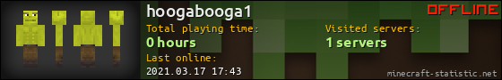 hoogabooga1 userbar 560x90