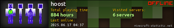 hoost userbar 560x90
