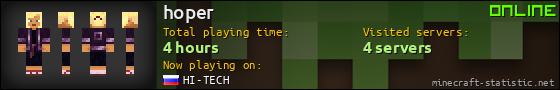 hoper userbar 560x90