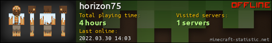 horizon75 userbar 560x90