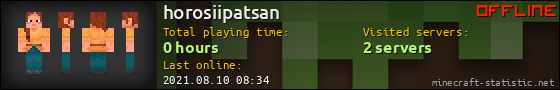 horosiipatsan userbar 560x90