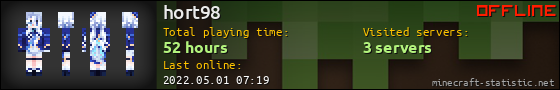 hort98 userbar 560x90