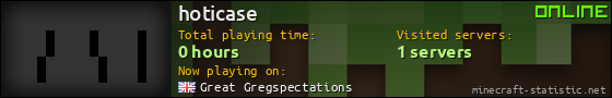 hoticase userbar 560x90