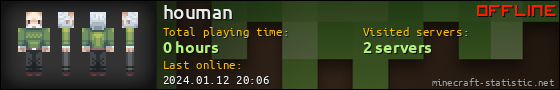 houman userbar 560x90