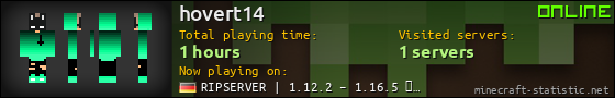 hovert14 userbar 560x90