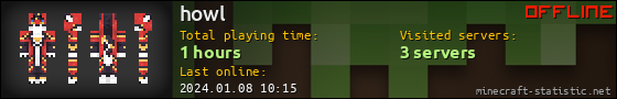 howl userbar 560x90